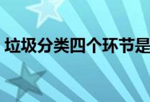 垃圾分類四個(gè)環(huán)節(jié)是(垃圾分類四個(gè)環(huán)節(jié)是)
