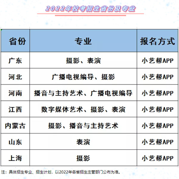2022年藝術(shù)類?？际》菁皩I(yè).jpg