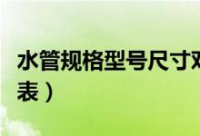 水管規(guī)格型號(hào)尺寸對(duì)照表(水管尺寸規(guī)格對(duì)照表)