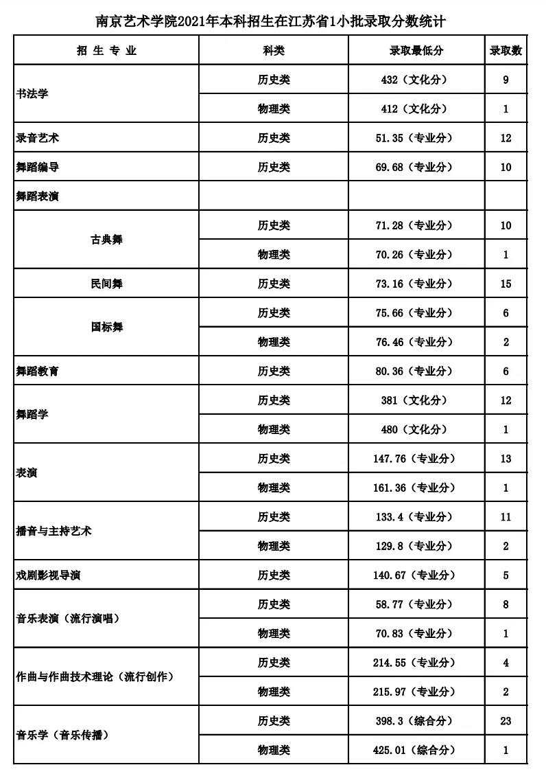 南京藝術(shù)學(xué)院.jpg