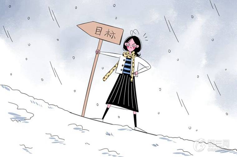 大連中考志愿填報時間及入口