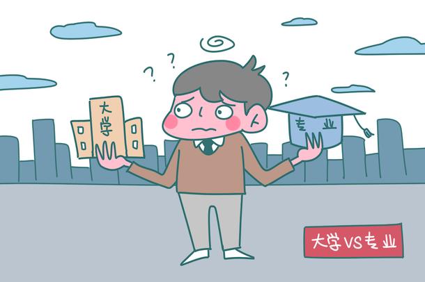 如何根據(jù)位次選大學(xué) 方法是什么
