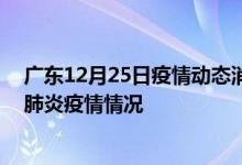 廣東12月25日疫情動(dòng)態(tài)消息:廣東昨日24號(hào)新型冠狀病毒肺炎疫情情況
