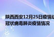 陜西西安12月25日疫情動(dòng)態(tài)消息:陜西西安昨日24號(hào)新型冠狀病毒肺炎疫情情況