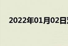 2022年01月02日雙語整理：蛤雙語例句