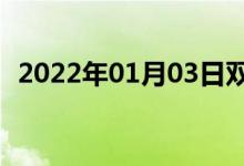 2022年01月03日雙語(yǔ)整理:側(cè)滑雙語(yǔ)例句
