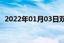 2022年01月03日雙語(yǔ)整理:側(cè)腹雙語(yǔ)例句