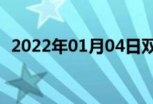 2022年01月04日雙語(yǔ)整理:常識(shí)雙語(yǔ)例句