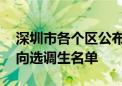 深圳市各個區(qū)公布了2021年錄用的157名定向選調生名單