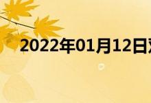2022年01月12日雙語(yǔ)整理:獎(jiǎng)雙語(yǔ)例句
