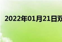 2022年01月21日雙語整理:原子雙語例句