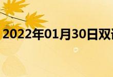 2022年01月30日雙語整理：核試驗雙語例句