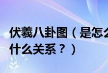 伏羲八卦圖（是怎么回事？和諸葛亮的八卦有什么關(guān)系？）