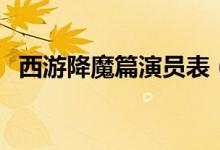 西游降魔篇演員表（西游降魔篇劇情簡介）