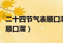 二十四節(jié)氣表順口溜什么意思(二十四節(jié)氣表順口溜)
