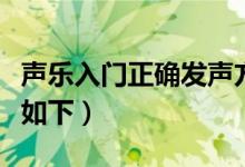 聲樂(lè)入門(mén)正確發(fā)聲方法（聲樂(lè)入門(mén)的發(fā)聲方法如下）