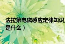 法拉第電磁感應定律知識點總結（法拉第電磁感應定律內容是什么）