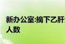 新辦公室:摘下乙肝大國(guó)帽子——2020年乙肝人數(shù)