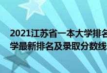 2021江蘇省一本大學(xué)排名榜及分?jǐn)?shù)線（2021年江蘇三本大學(xué)最新排名及錄取分?jǐn)?shù)線）