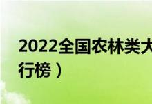 2022全國農(nóng)林類大學(xué)最新排名（最好高校排行榜）