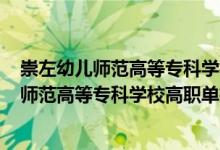 崇左幼兒師范高等??茖W(xué)校2020單招專業(yè)(2022崇左幼兒師范高等專科學(xué)校高職單招招生專業(yè)及計(jì)劃)