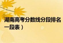 湖南高考分數(shù)線分段排名（2022年湖南高考成績排名及一分一段表）
