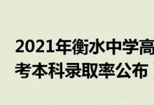 2021年衡水中學(xué)高考情況(2021衡水中學(xué)高考本科錄取率公布)