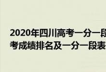 2020年四川高考一分一段表理科成績(jī)排名（2022年四川高考成績(jī)排名及一分一段表）