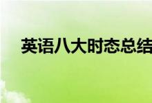 英語八大時態(tài)總結(jié)表（時態(tài)結(jié)構(gòu)與用法）