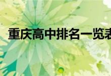 重慶高中排名一覽表前50(重慶高中排名)