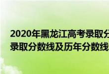 2020年黑龍江高考錄取分?jǐn)?shù)線劃分情況（2022黑龍江高考錄取分?jǐn)?shù)線及歷年分?jǐn)?shù)線）