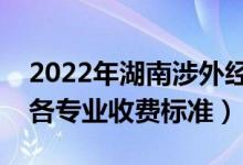 2022年湖南涉外經(jīng)濟(jì)學(xué)院學(xué)費(fèi)多少錢（一年各專業(yè)收費(fèi)標(biāo)準(zhǔn)）