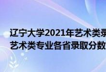 遼寧大學2021年藝術類錄取分數(shù)線是多少（遼寧大學2022藝術類專業(yè)各省錄取分數(shù)線是多少）