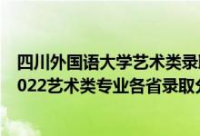四川外國語大學藝術類錄取分數(shù)線2020（四川外國語大學2022藝術類專業(yè)各省錄取分數(shù)線是多少）