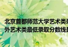 北京首都師范大學藝術(shù)類錄取分數(shù)線（首都師范大學2022京外藝術(shù)類最低錄取分數(shù)線是多少）