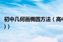 初中幾何畫橢圓方法（高中數(shù)學知識點：橢圓的畫法(動畫版)）