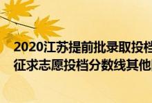 2020江蘇提前批錄取投檔線（江蘇2022普通類本科提前批征求志愿投檔分?jǐn)?shù)線其他院校）