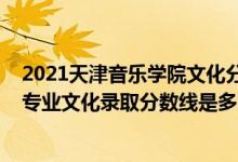 2021天津音樂學院文化分數(shù)線（天津音樂學院2022藝術(shù)類專業(yè)文化錄取分數(shù)線是多少）